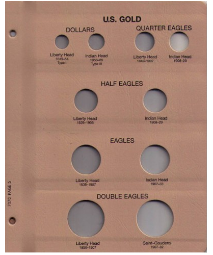 US Gold Type Replacement Page 6